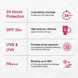 Daily Defence Sunscreen Cream SPF 50+